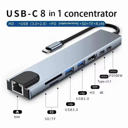 Hub USB C 8 in 1,HDMI 4K, 2 PUERTOS USB 3.0, SD/MicroSD, USB TIPO C de carga/datos, PUERTO RJ45